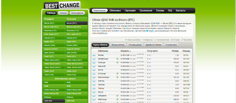 Пополнение счета в онлайн казино Биткоинами при помощи обменника